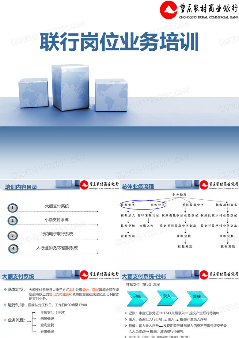 银行岗业务培训