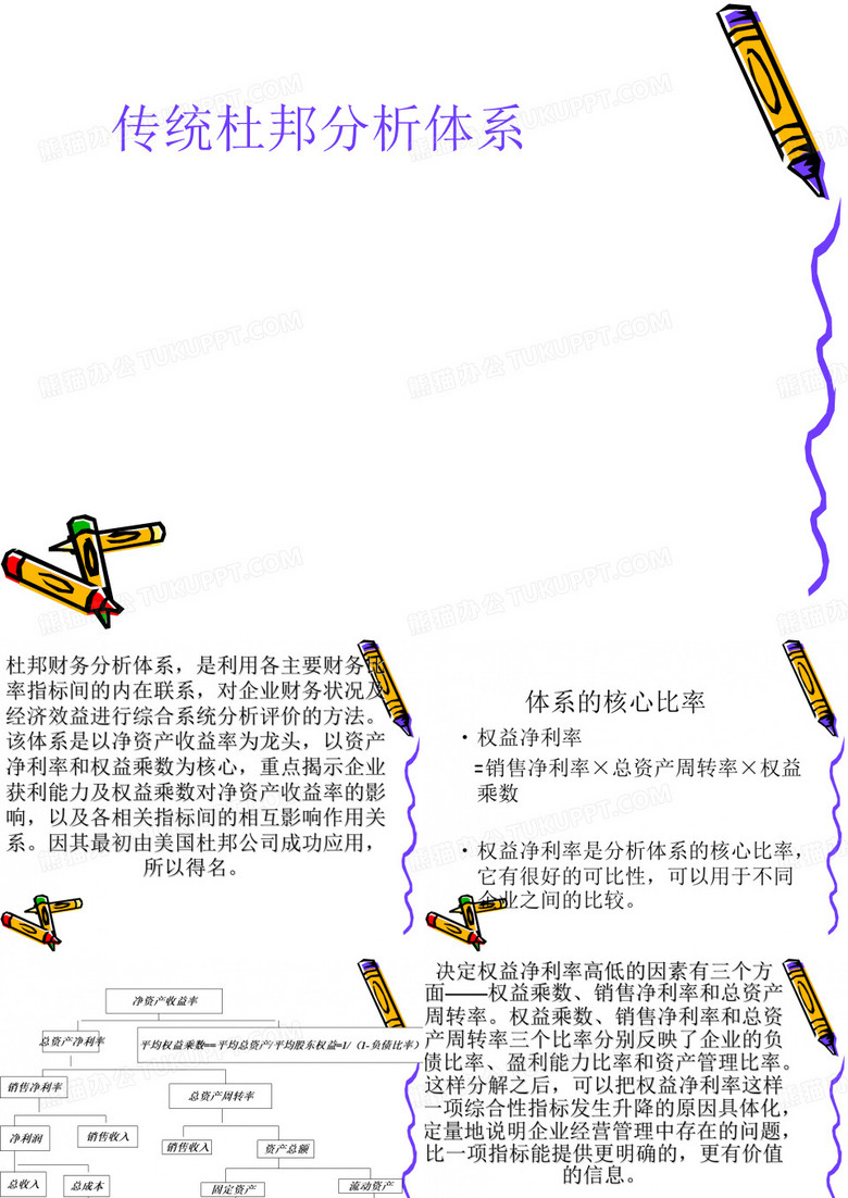 传统的杜邦分析