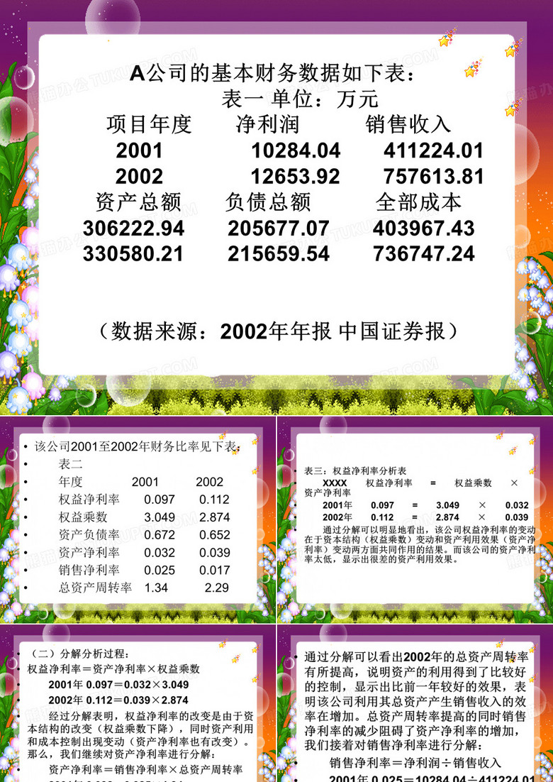 杜邦分析案例