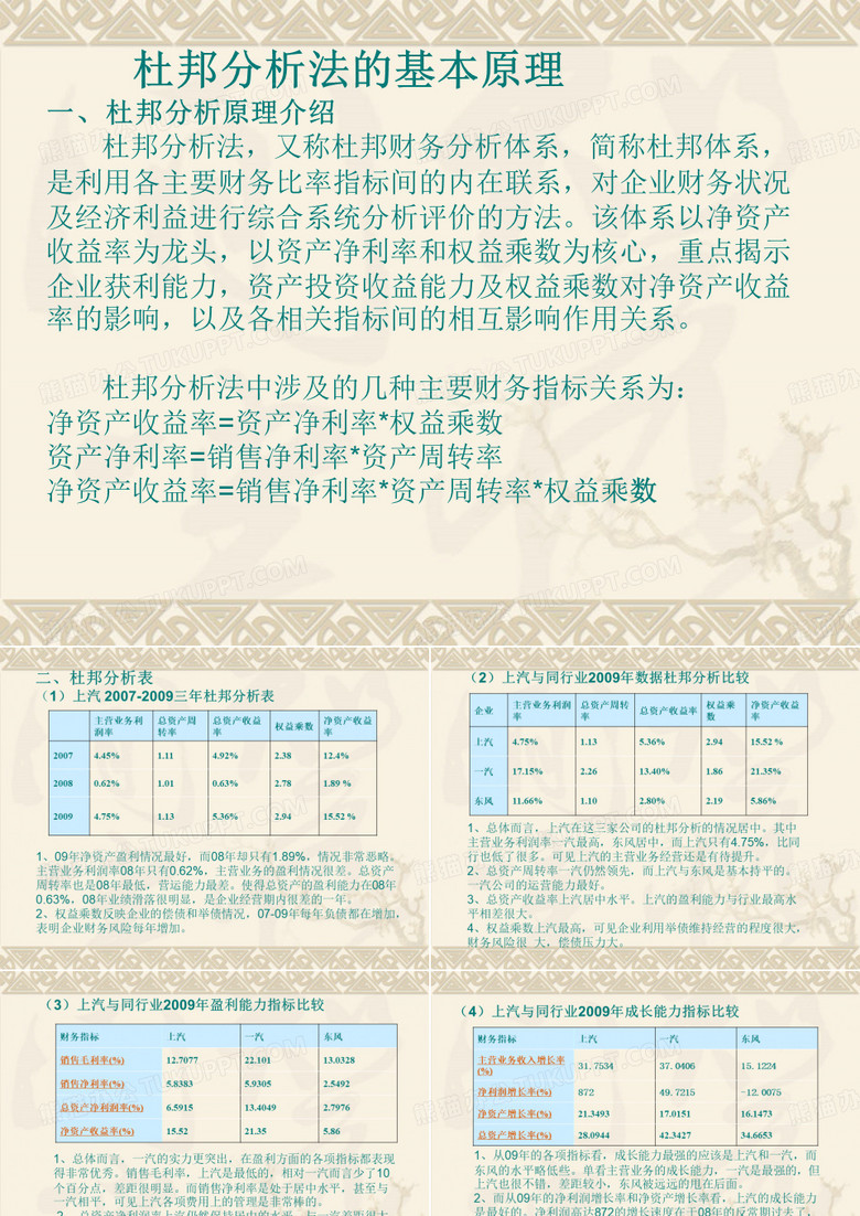 杜邦分析体系