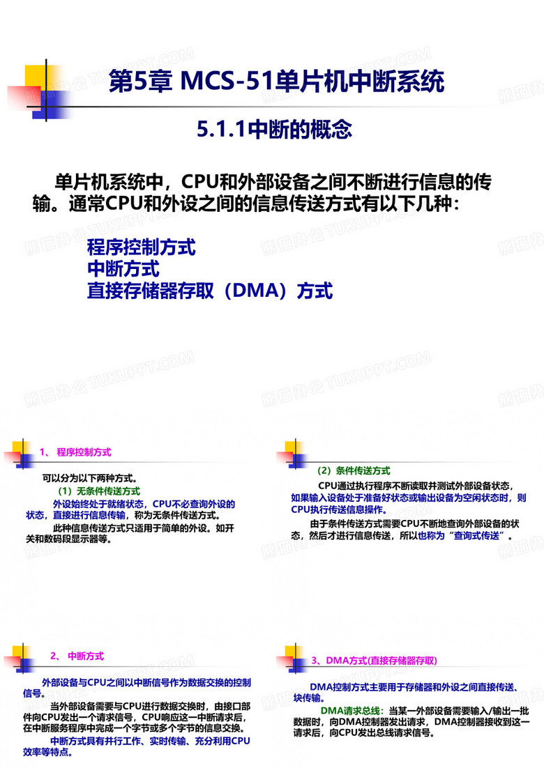 单片机-第五章 单片机中断系统