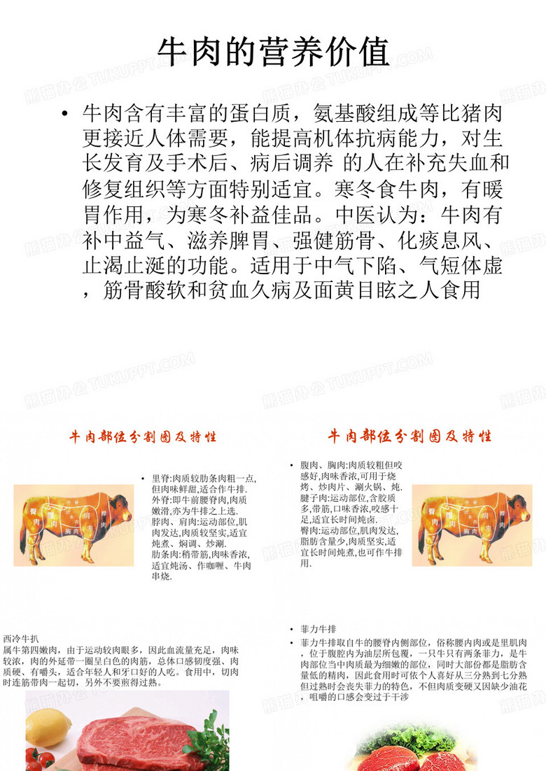 牛肉讲解