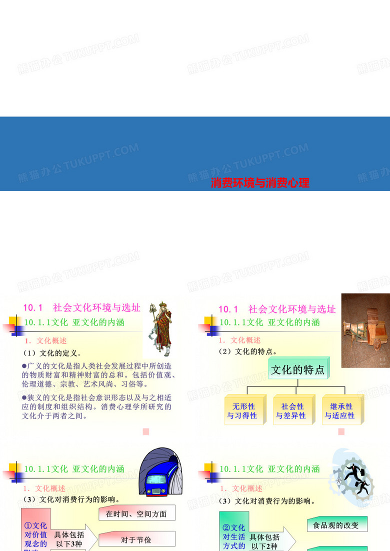 消费环境与消费心理