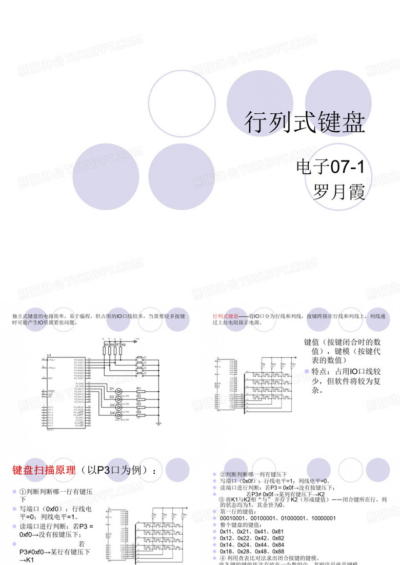 行列式键盘