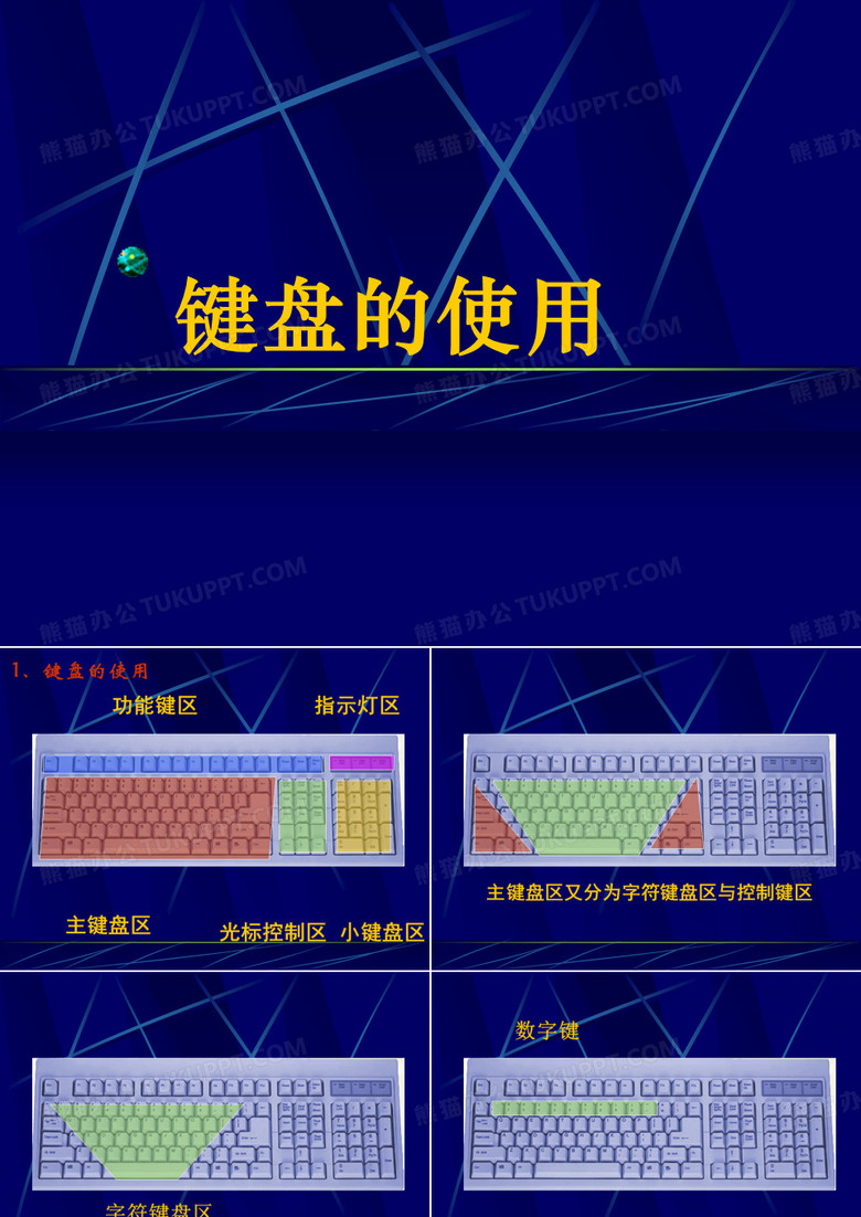 键盘的使用