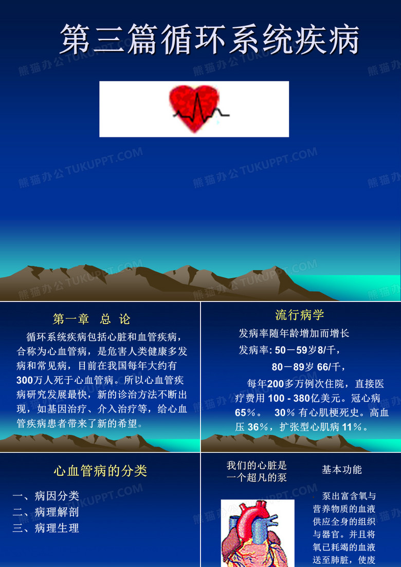 心力衰竭