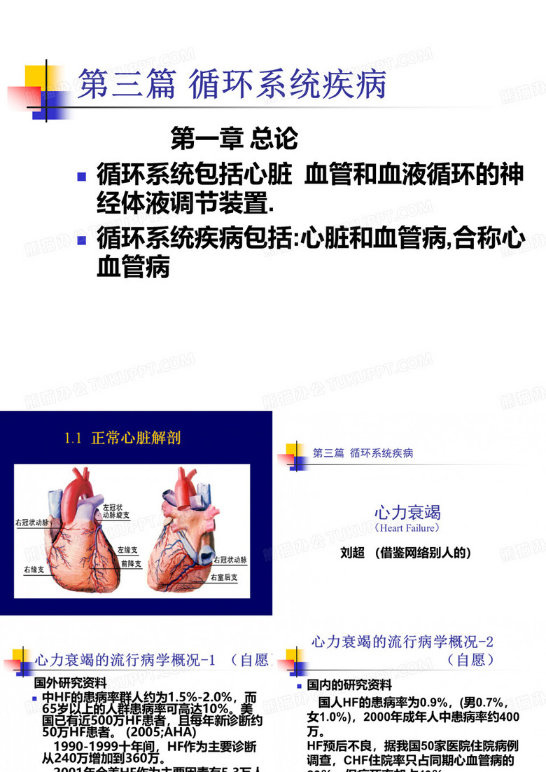 心力衰竭