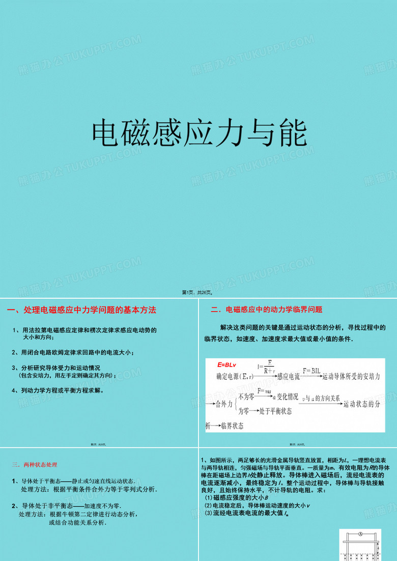 电磁感应力与能(详细分析“线框”共26张)