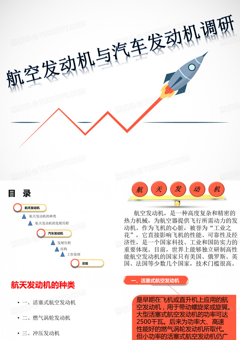 航空发动机与汽车发动机调研