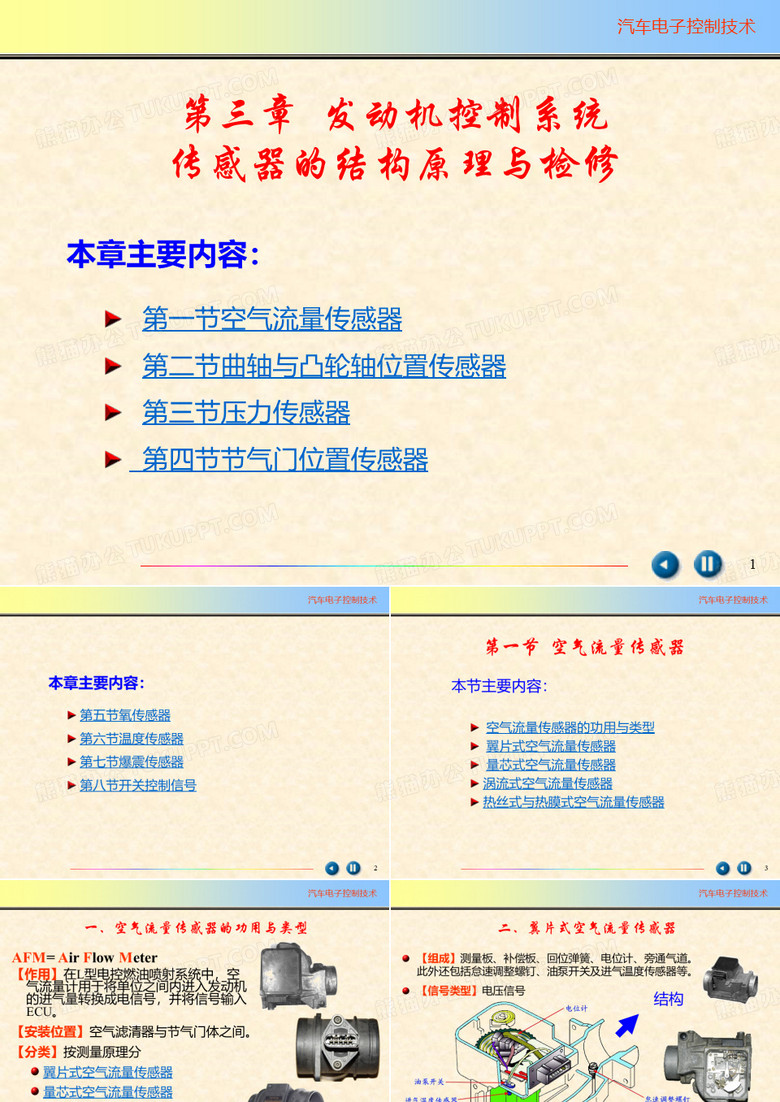 汽车发动机传感器