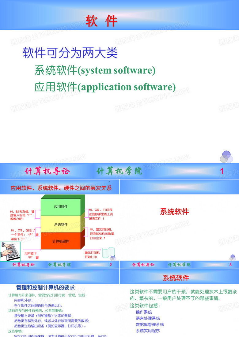 系统软件与应用软件