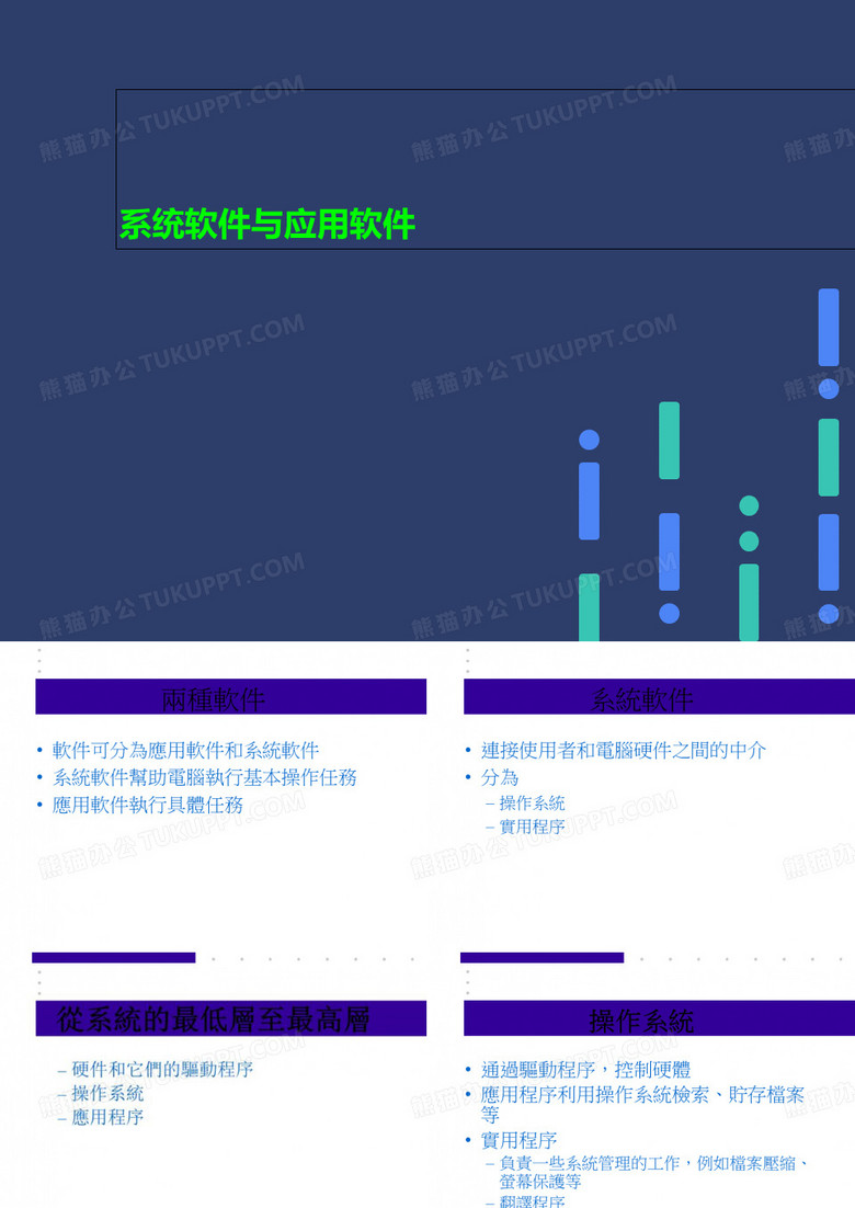 系统软件与应用软件