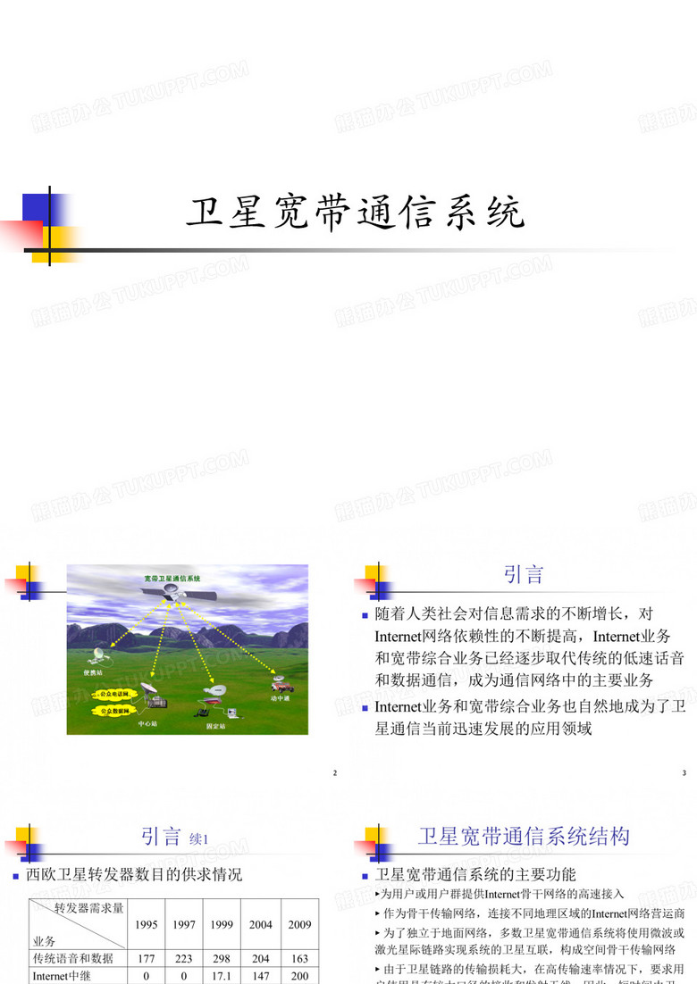 宽带卫星通信卫星宽带通信系统