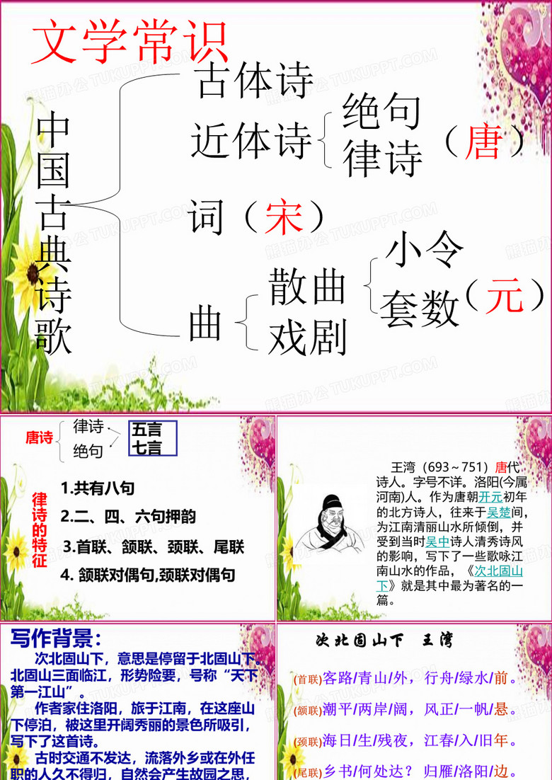 次北固山下