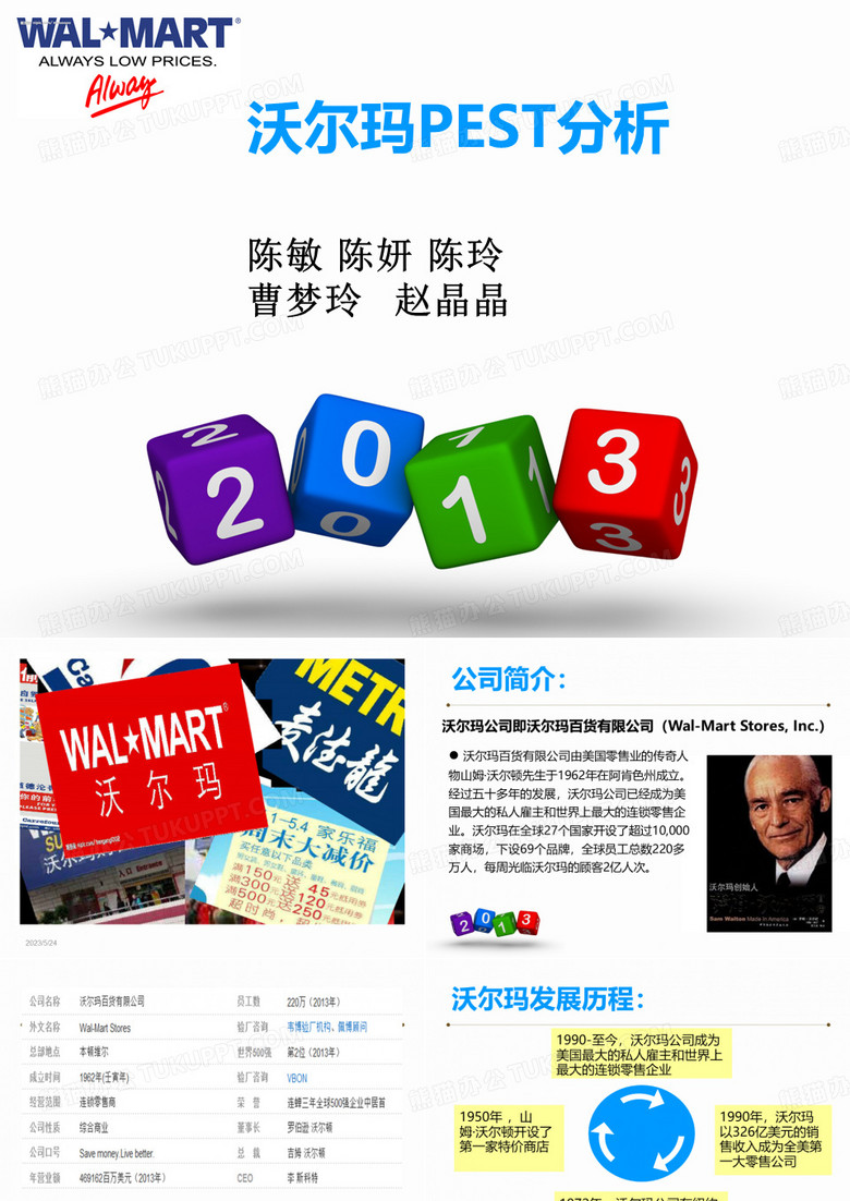 沃尔玛PPT