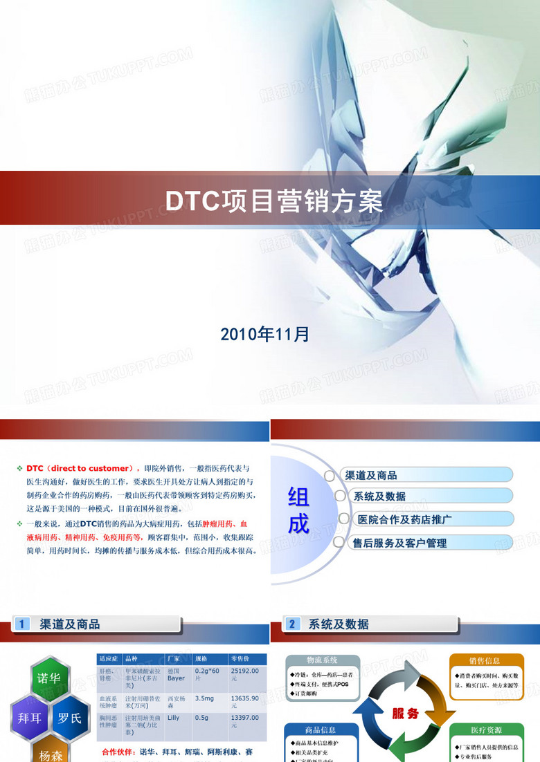 院外销售药房