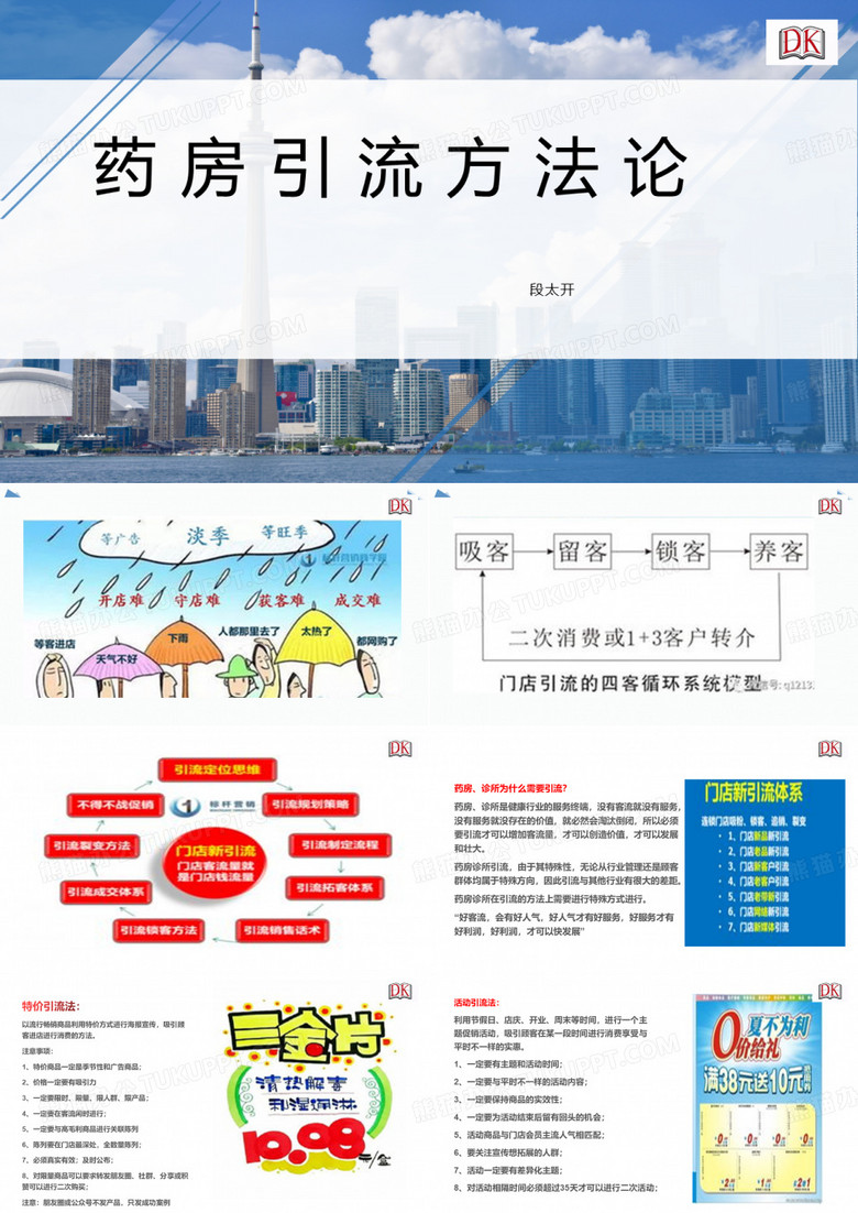 药房引流方法