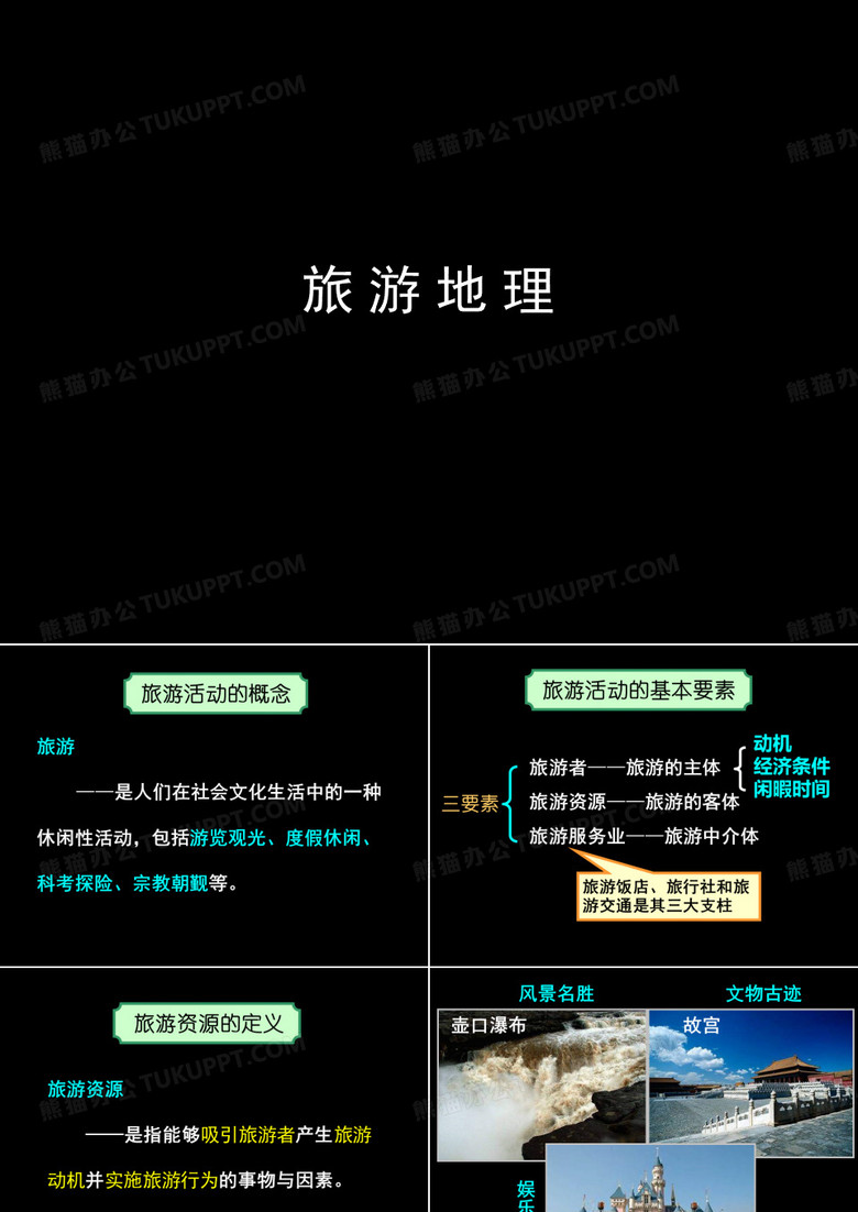 旅游地理