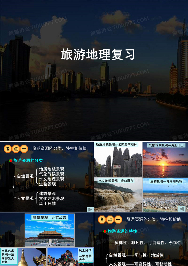 旅游地理(课件)