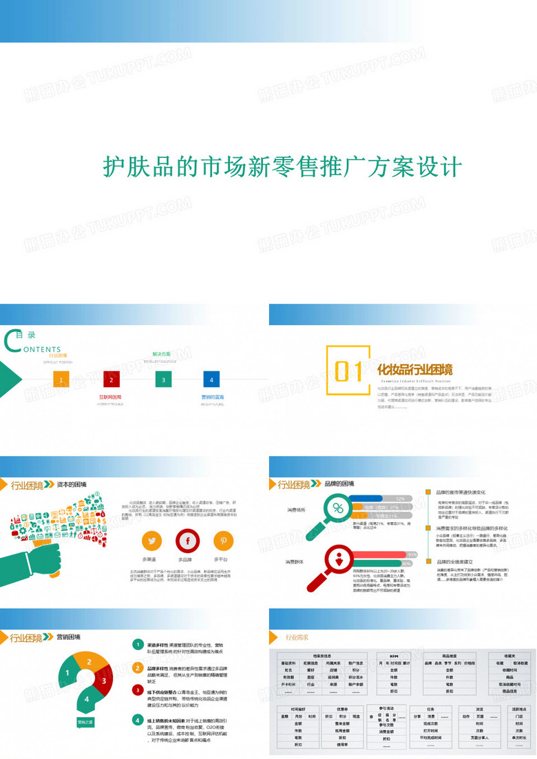 护肤品的市场新零售推广方案设计