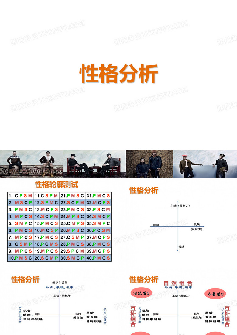 九宫性格分析
