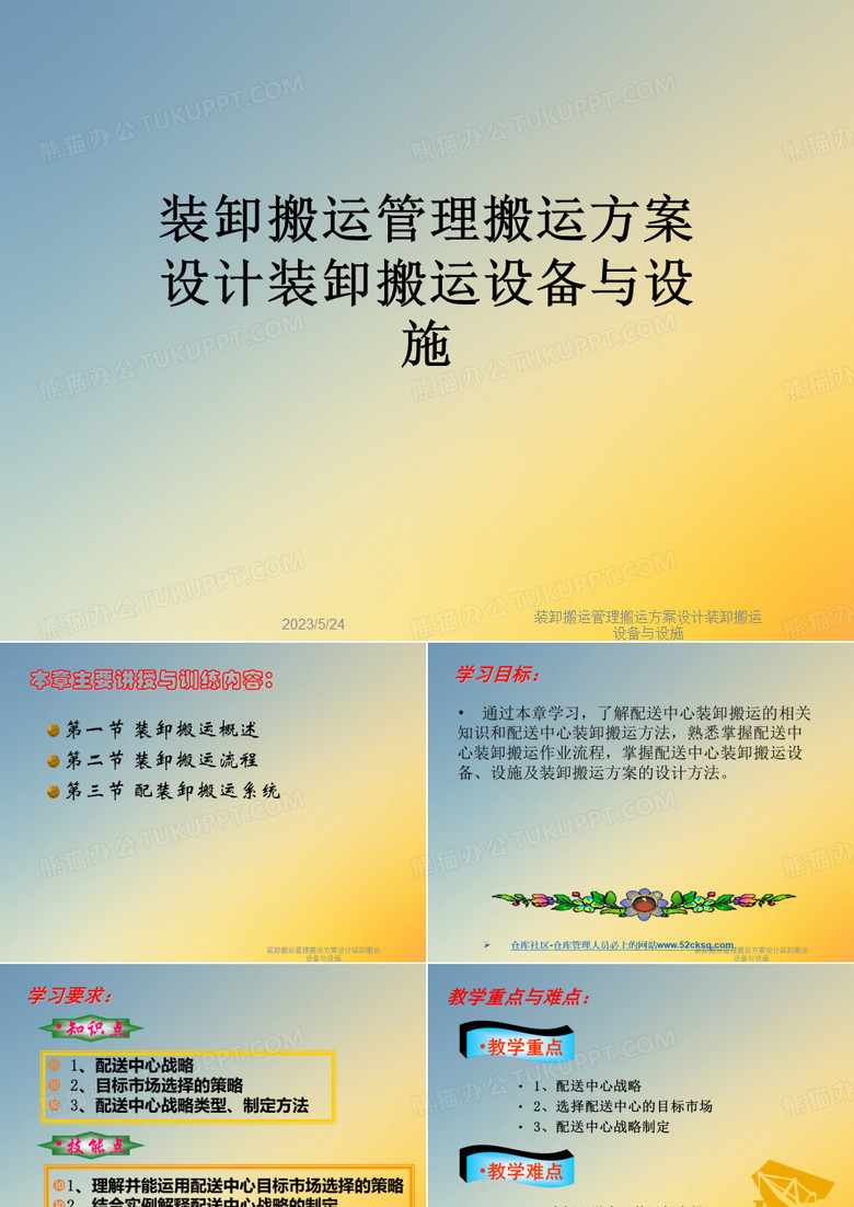 装卸搬运管理搬运方案设计装卸搬运设备与设施