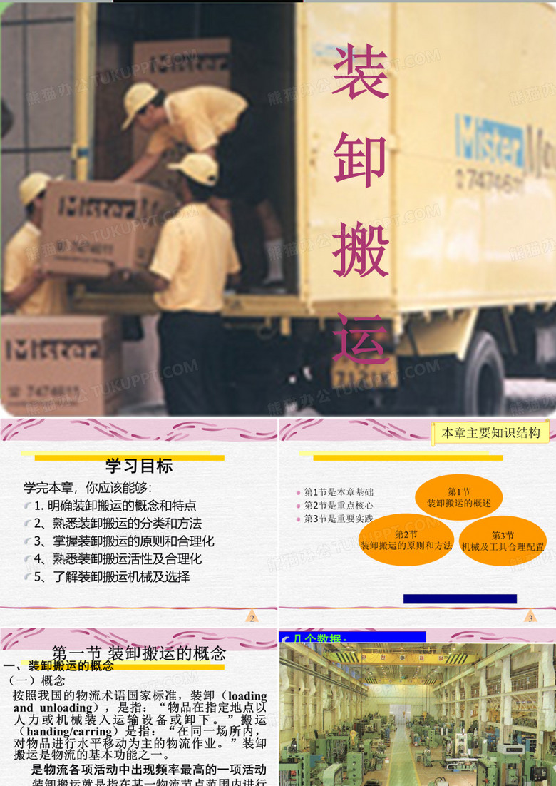 装卸搬运