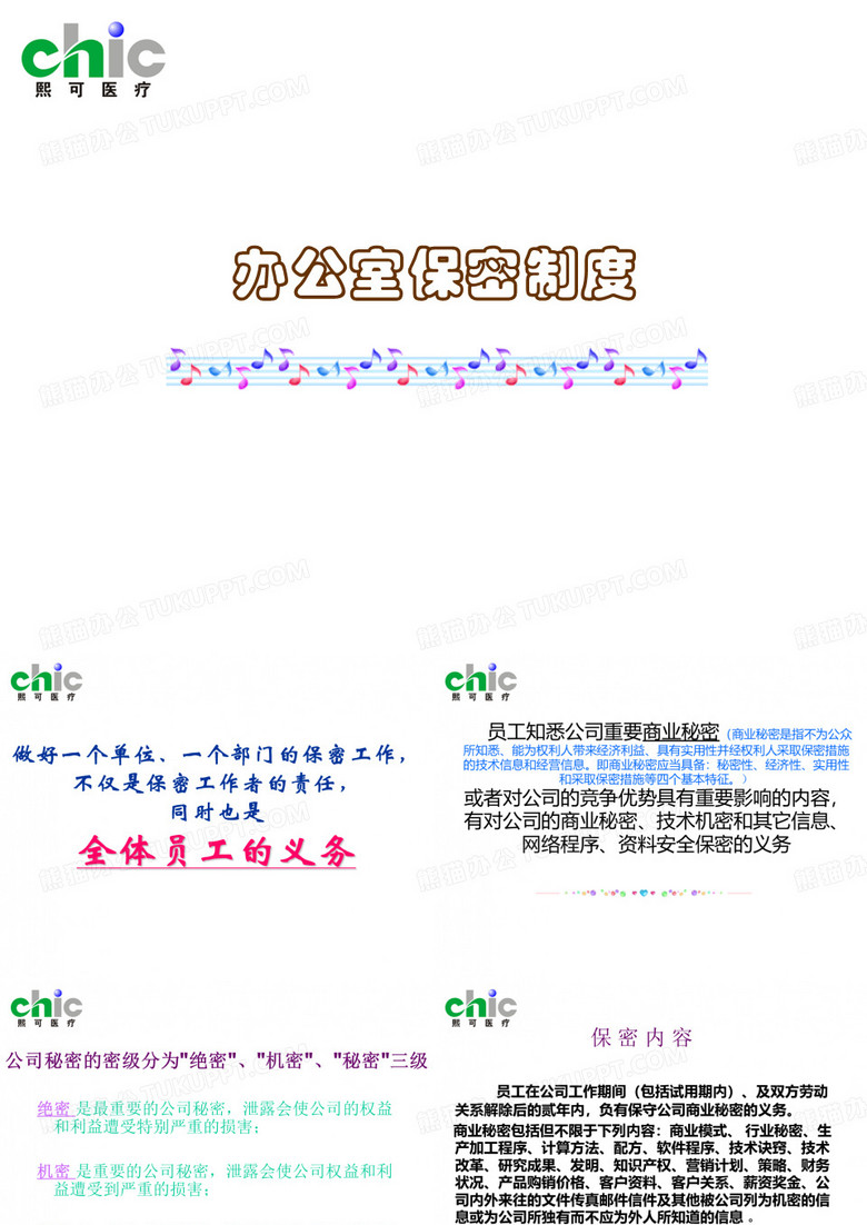 保密制度-新员工培训用