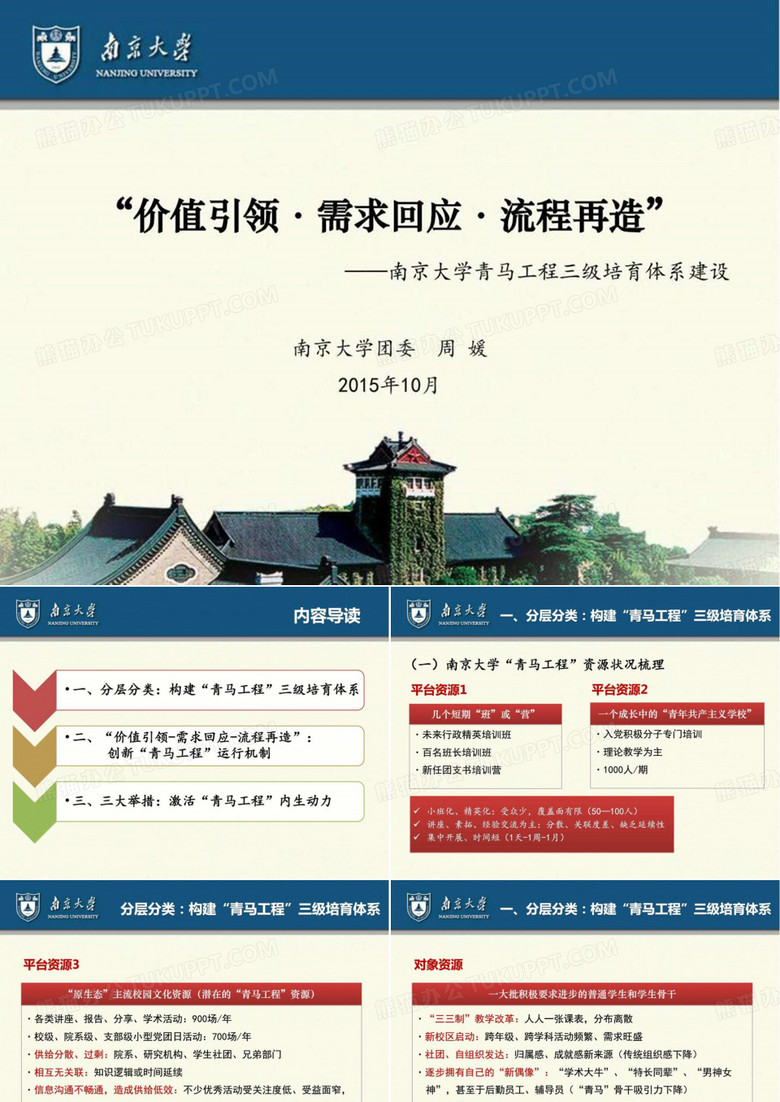 南京大学青马工程三级培育体系建设_图文.ppt