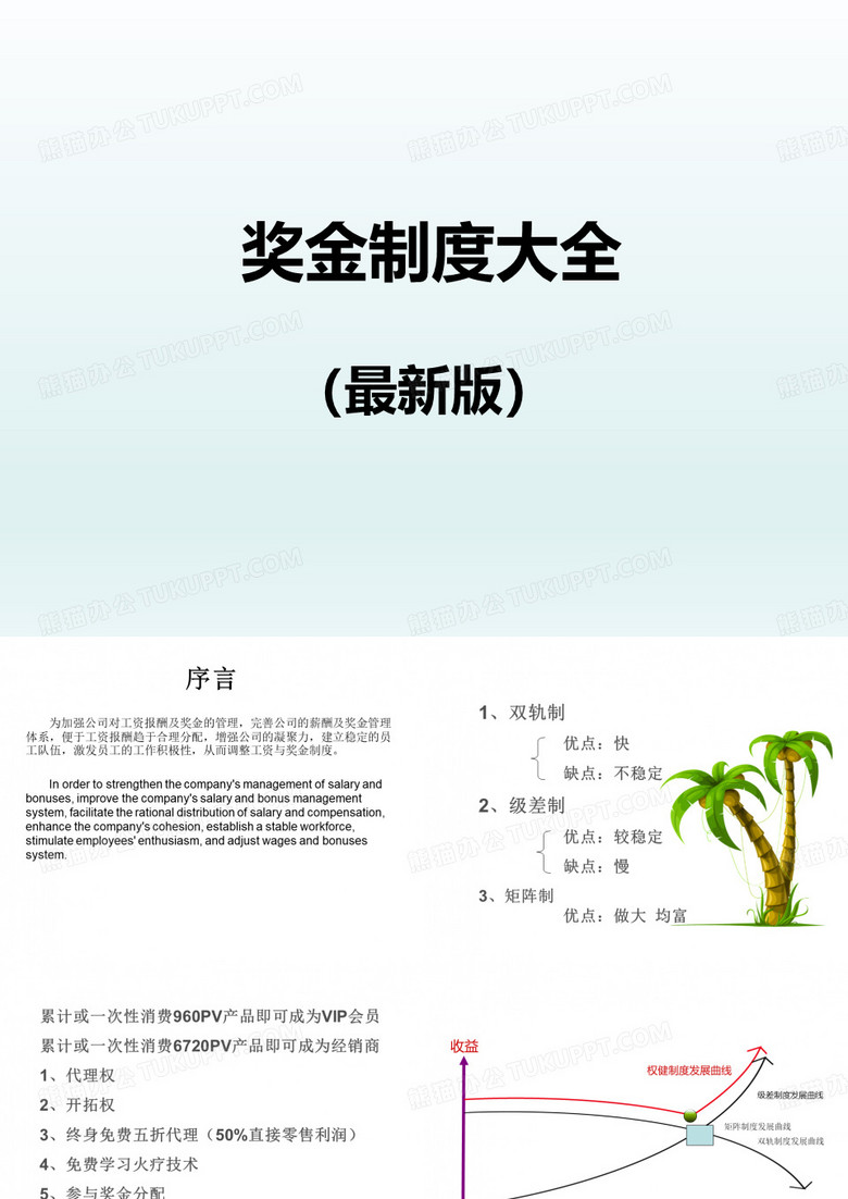 奖金制度大全