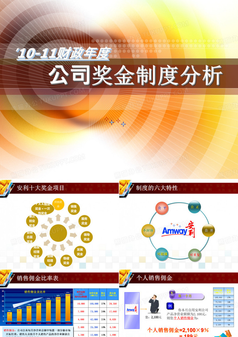 安利奖金制度
