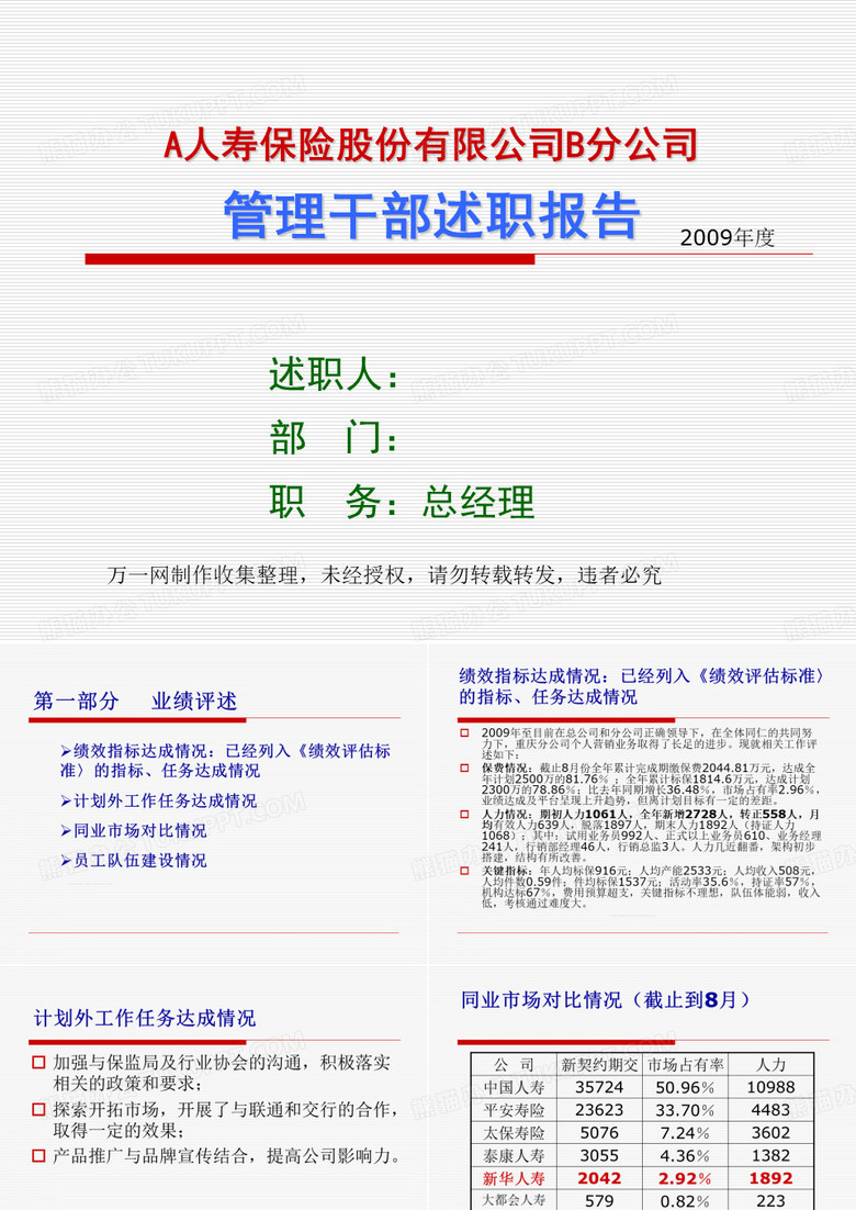 分公司總經(jīng)理述職報(bào)告10頁 分公司總經(jīng)理述職報(bào)告10頁