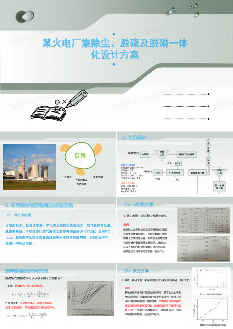 三位一体设计方案