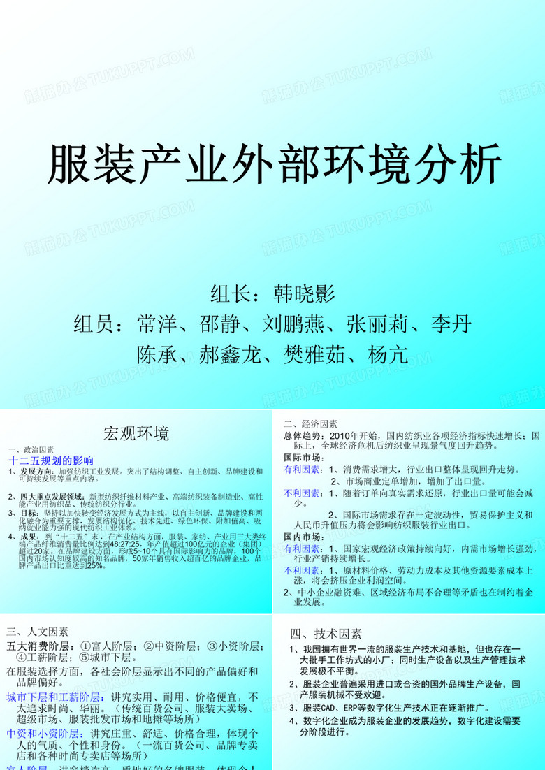 产业环境分析