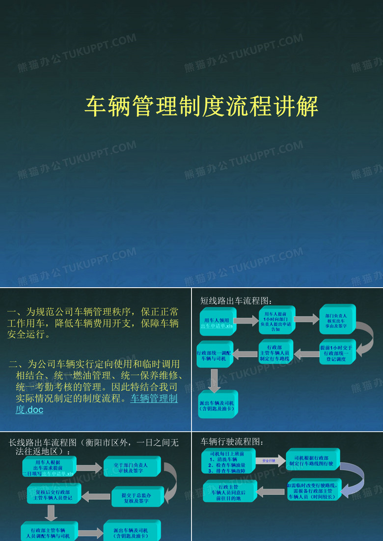 公司车辆管理流程
