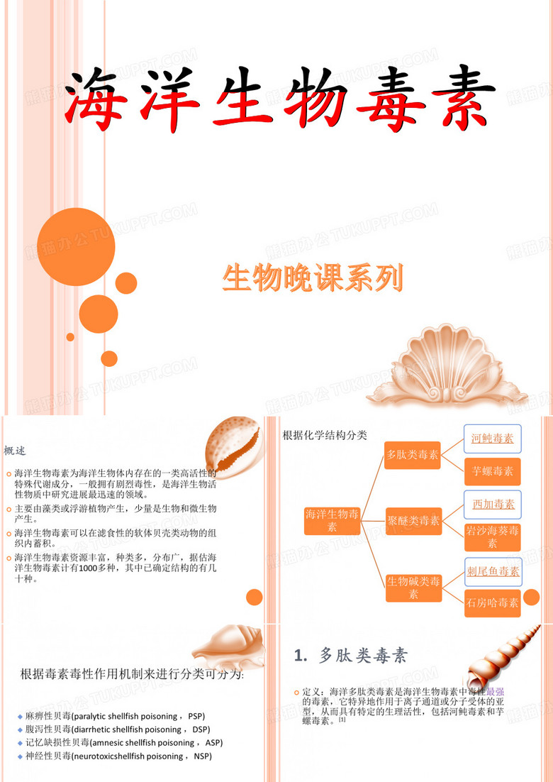 海洋生物毒素