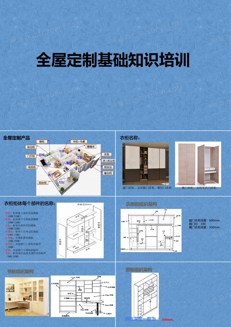 全屋定制基础知识培训-全屋定制的专业知识