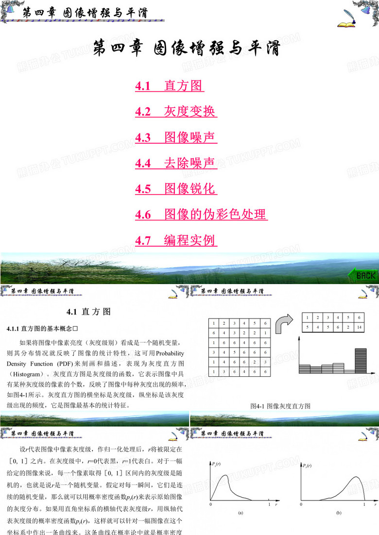 图象增强与平滑