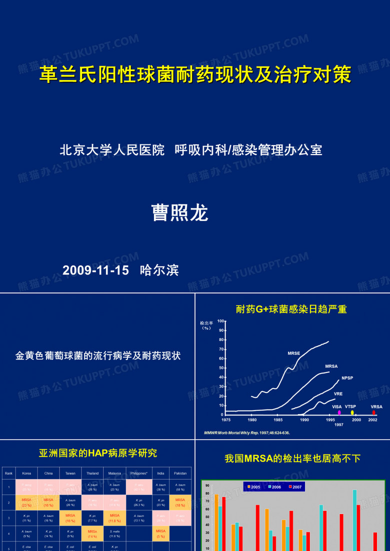 20091115北大人民醫(yī)院講課