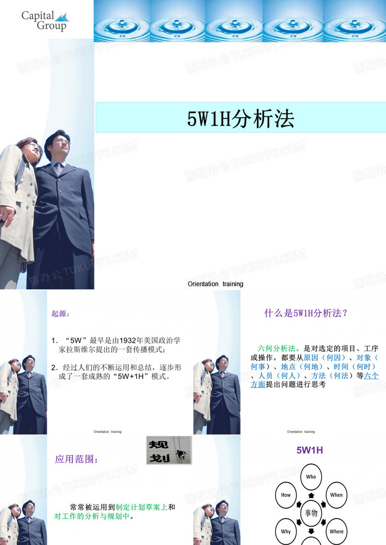 5W1H 分析法