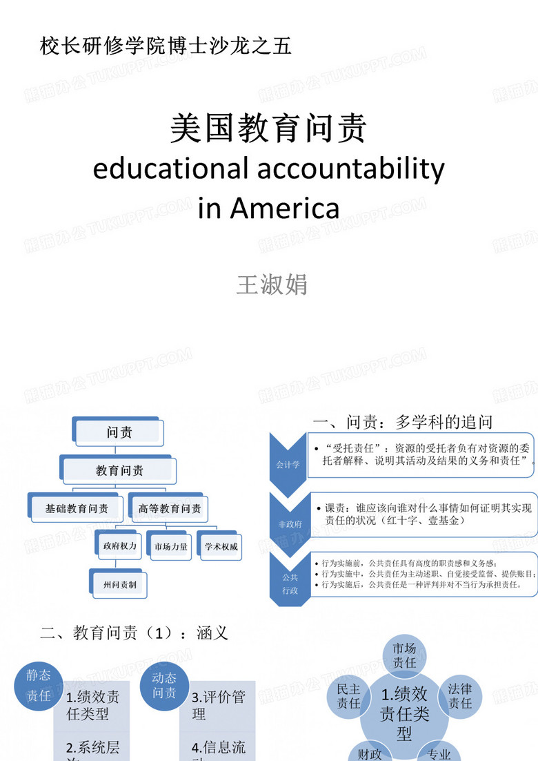 美国教育问责