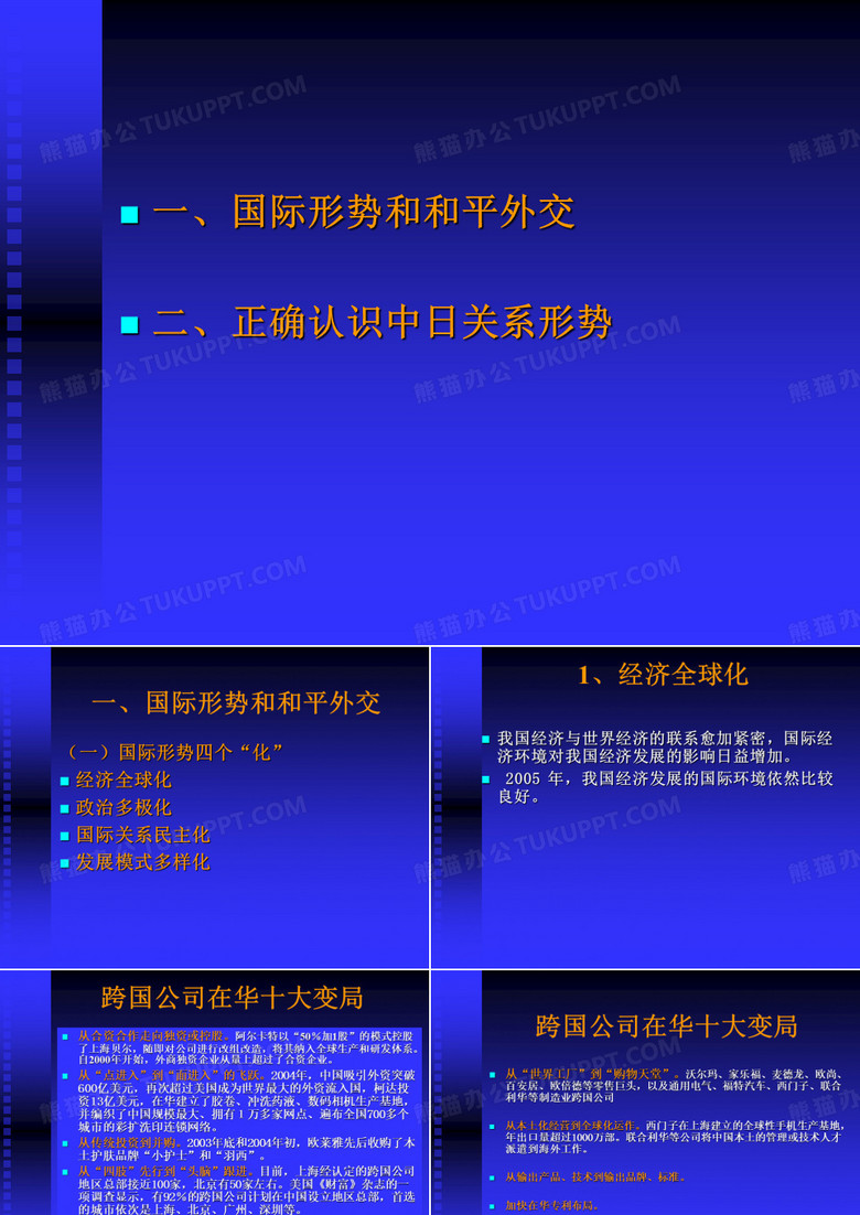 当前国际形势