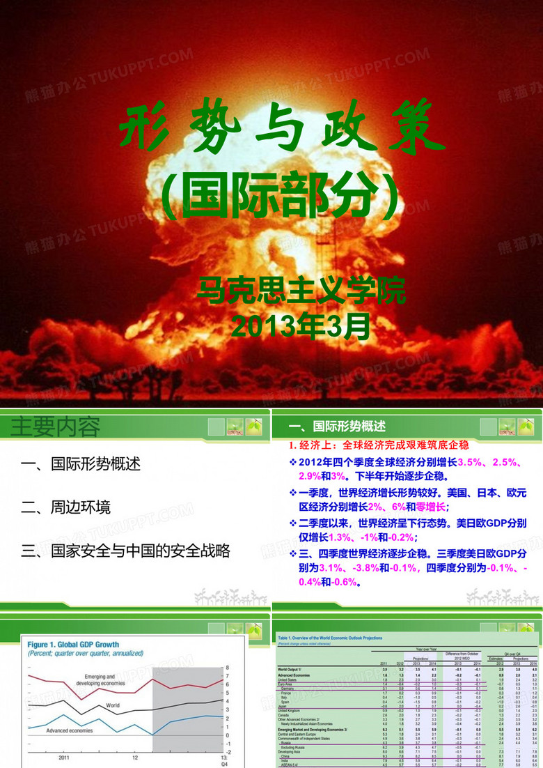 形势与政策国际部分