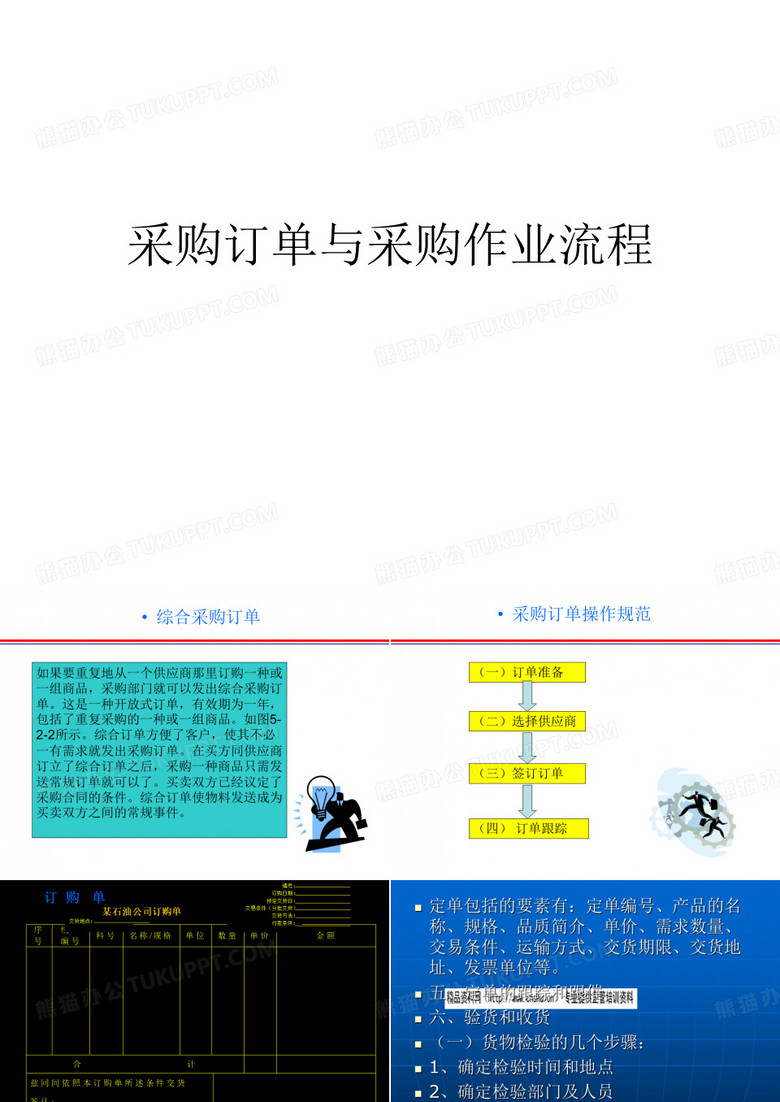 采购订单与采购作业流程