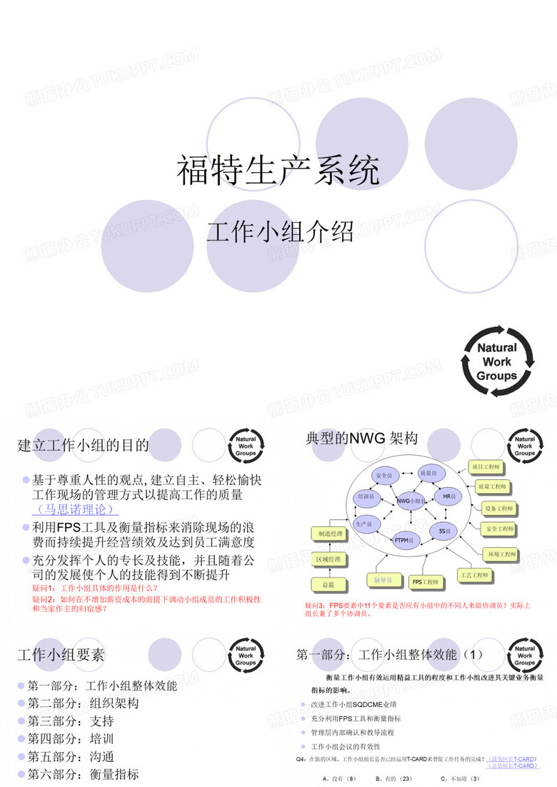 工作小组要素介绍