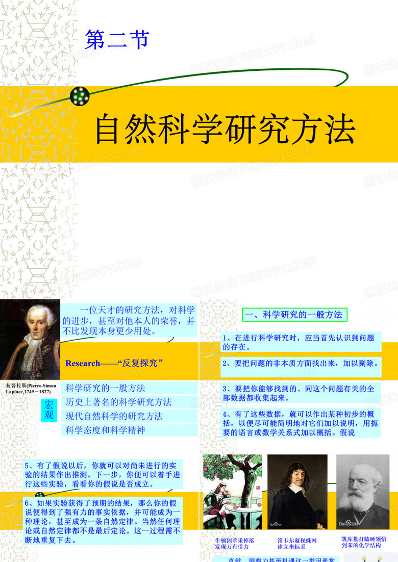 自然科学基础1.2自然科学研究方法