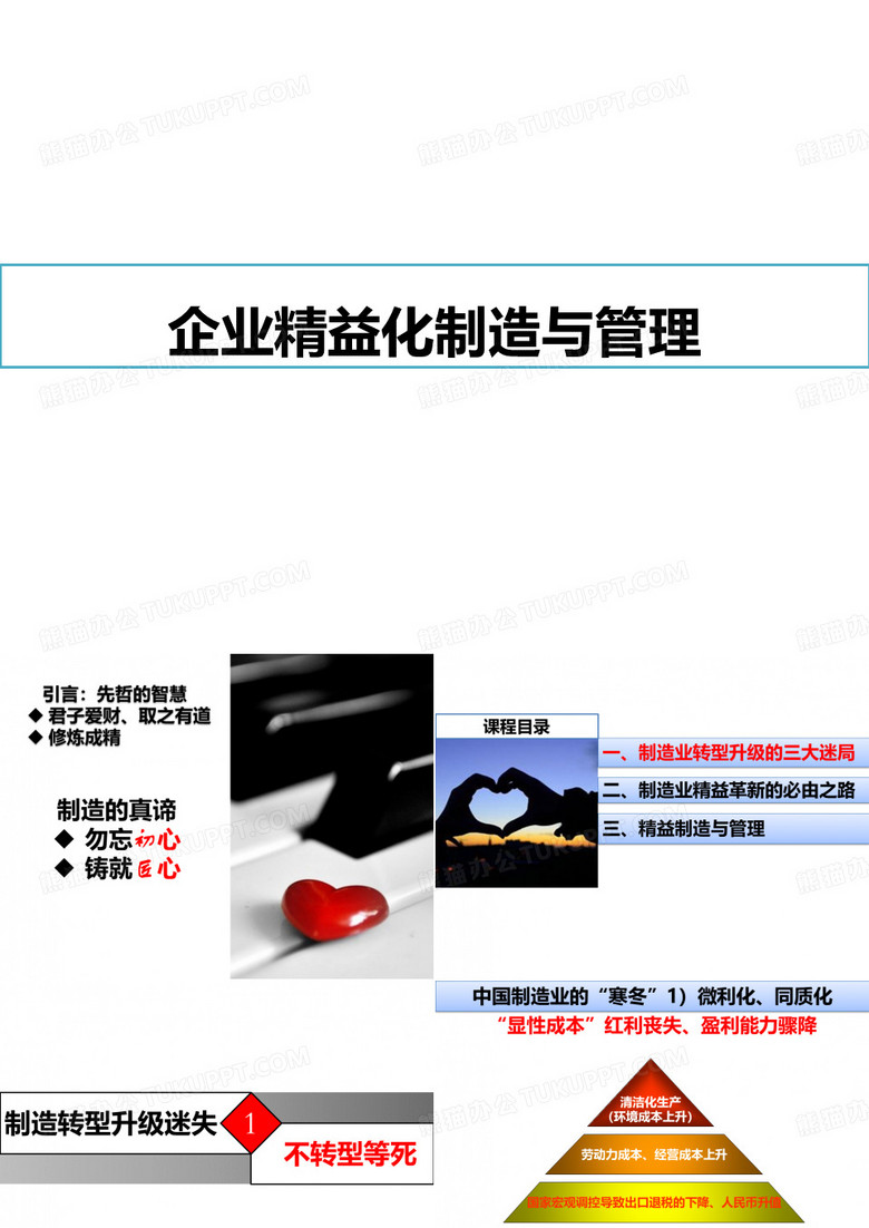 企业精益化制造与管理