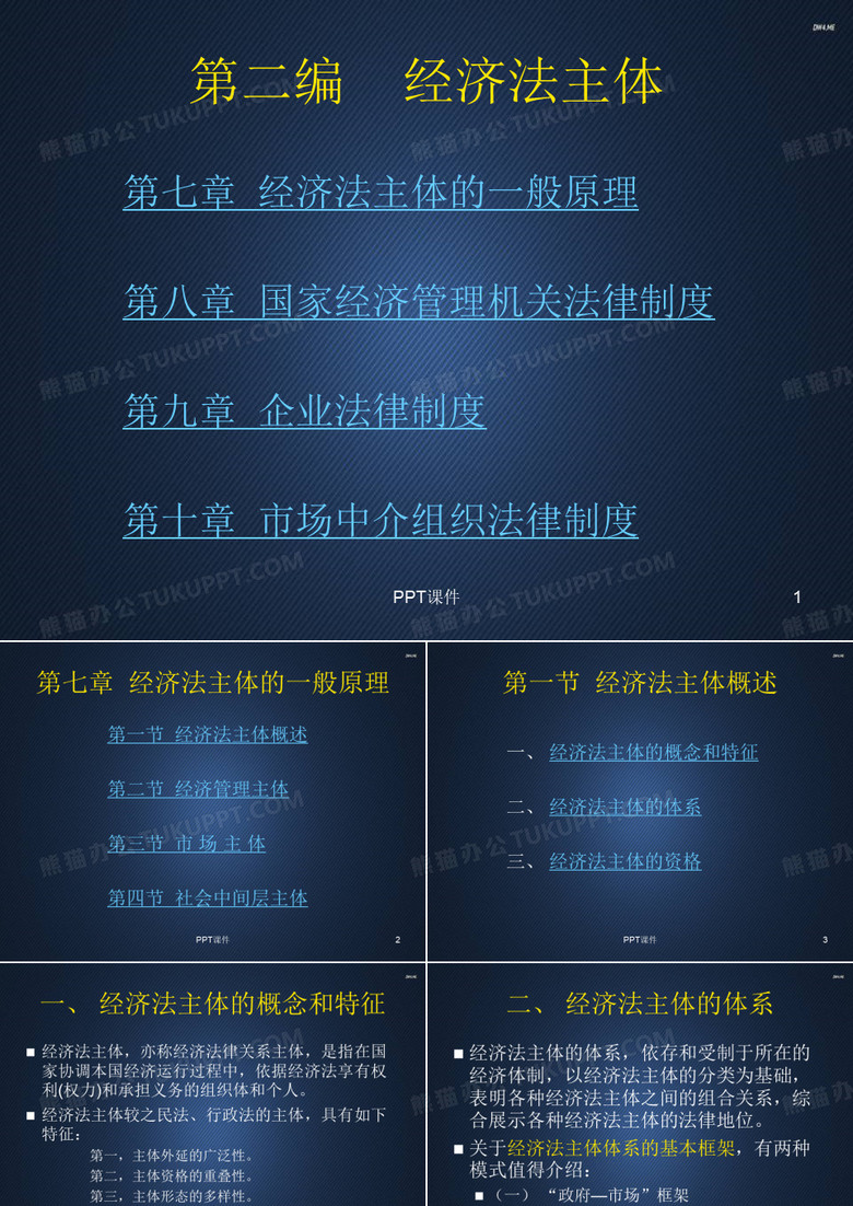 《经济法》经济法主体  ppt课件
