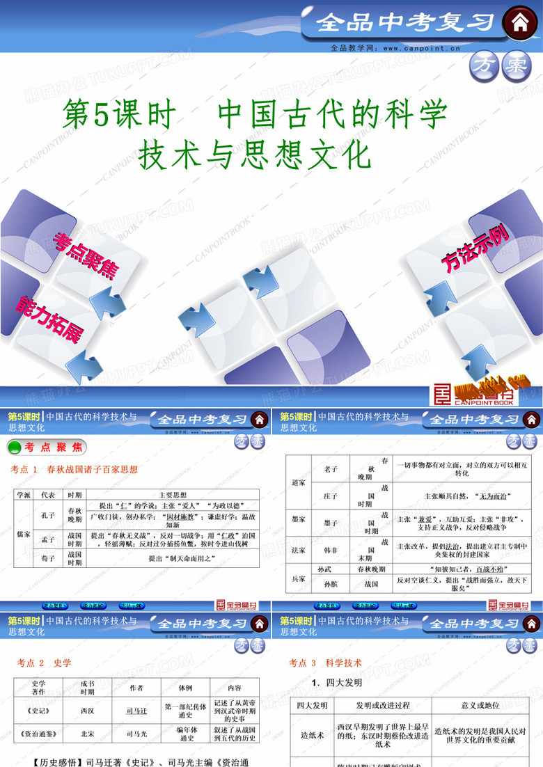 古代科技文化