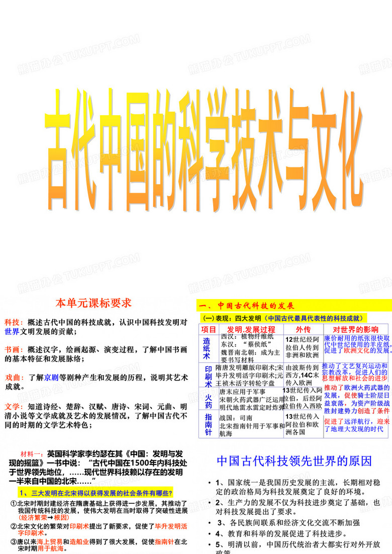 古代中国科技文化